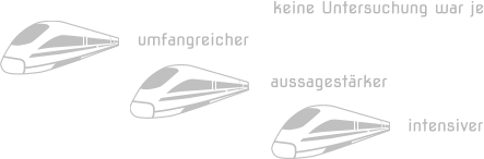 keine Untersuchung war je umfangreicher intensiver aussagestärker